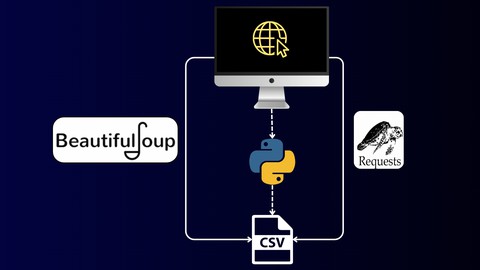 Extracción de datos de páginas web (web scraping) con Python