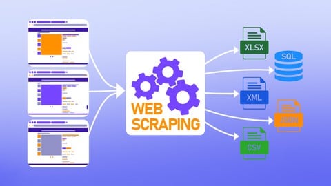 Curso de Web Scraping con Python Desde Cero