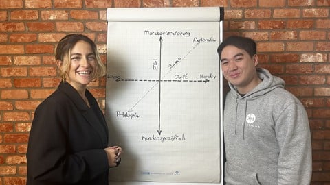 IREB CPRE Foundational: kompakt