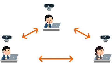 WebRTC入門2 複数人でビデオ通話、メッセージ送受信、ファイル送受信