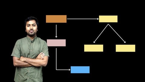 Low Level Design (LLD) from Basics to Advanced