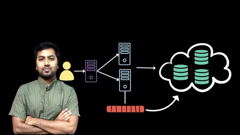 High Level Design (HLD) from Basics to Advanced