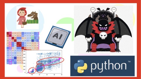 【ゼロから学ぶ、作りながら学ぶ】いきなりゼロから AI&Python
