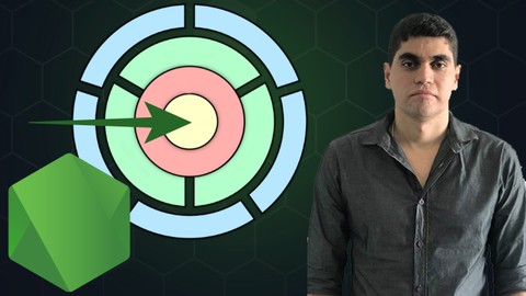 Criando APIs testáveis com Clean Architecture