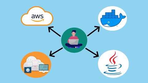 Docker và AWS cho nhà phát triển Java
