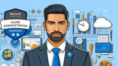 Azure AZ-104 Simulados Português e Inglês