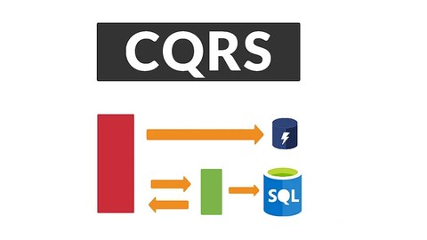 Aplicando o padrão CQRS com Delphi