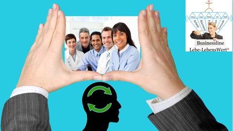 6 Step Change Management = 6 Schritte zur Veränderung