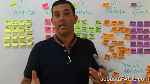 Cómo Ganar Una Subasta