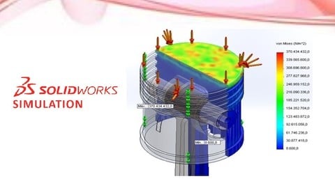 SolidWorks Simulation - Análisis estáticos