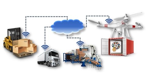 Gerenciamento da Cadeia de Suprimentos e Logística
