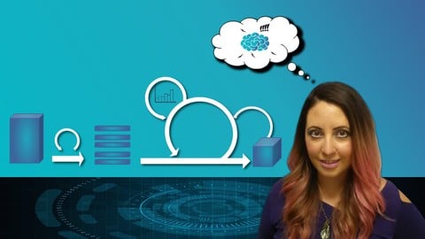 De 0 a Master: La guía de SCRUM antes de tu examen