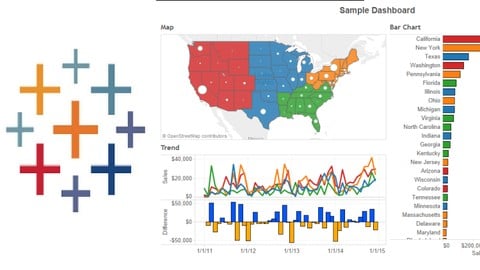 Tableau Tutorial in Hindi - हिंदी में Tableau को समझे