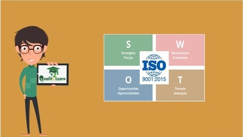 Como aplicar o Pensamento Baseado em Riscos na ISO 9001:2015