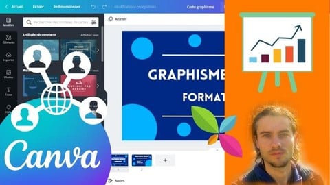 Canva 3.0 pour entrepreneur et marketing
