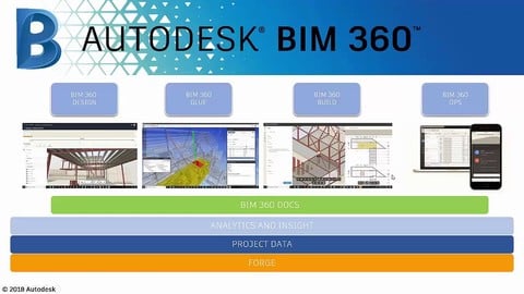 BIM360