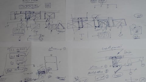 كورس التصميم الانشائي للمباني بالعربي