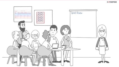 Projektmanagement klassisch & agil - einfach erklärt
