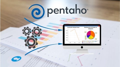 Domina Pentaho Report Designer Desde Cero [2024]