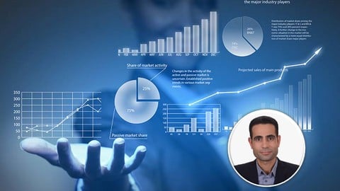 أدوات الإدارة الإستراتيجية لتحليل وفهم وإدارة الشركات