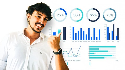 Sales Strategies To Sell Anything To Anyone - for Businesses