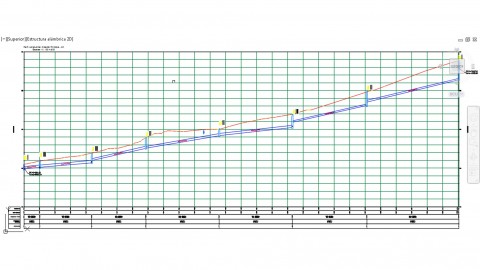 Redes de Tuberías con Autocad Civil 3D