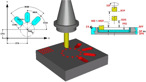 Curso de programação de Fresamento CNC Siemens 810d
