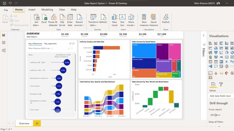 Microsoft Power BI For Professionals