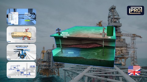 Inglés técnico para productividad de pozos petroleros