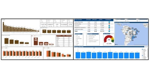Power BI Custo Logístico Analise Completa de Transporte