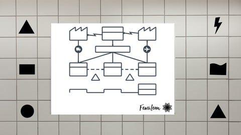 Mapeamento com VSM/MFV - Lean Thinking