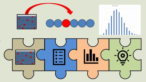 Statistische Grundlagen in der Qualitätssicherung Teil 2