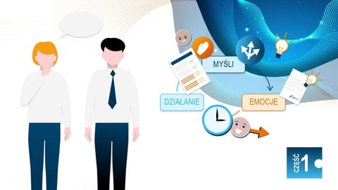 Jak skutecznie komunikować się z pracownikami - cz. 1