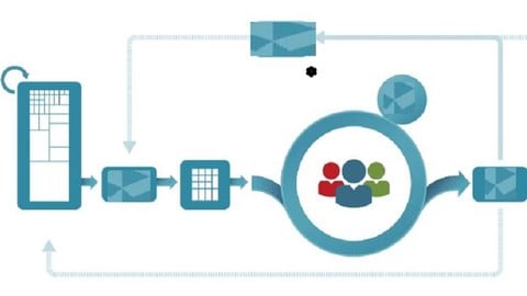 Gestion de projet Agile : Scrum et Kanban