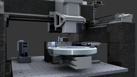 Sap Business One:  Production Orders Costs and earnings