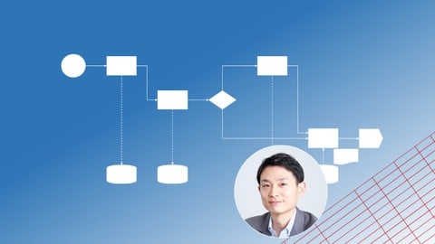 業務フロー作成講座：業務改善やBPRの第一歩！フローチャートによる業務可視化にチャレンジ ～初心者向け～