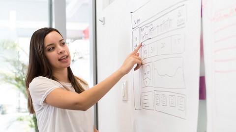 Practice test to Prepare for the PMP