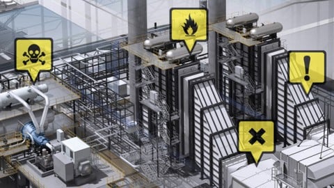 Seguridad de Procesos Basada en Riesgos SPBR CCPS (AIChE)