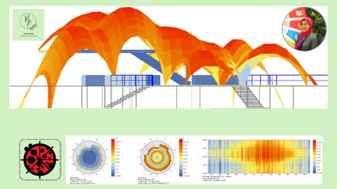 Learn environmental site analysis -ladybug v1.4 from scratch
