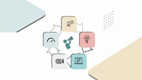 Marketing Financial Planning