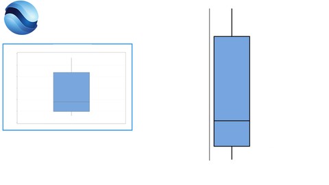 Minitab 02 Boxplot-Analyse