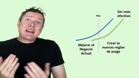 Empezando con Innovación