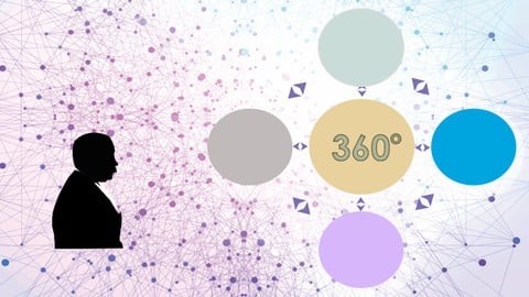 전방위(360도) 기업혁신 전략-전술