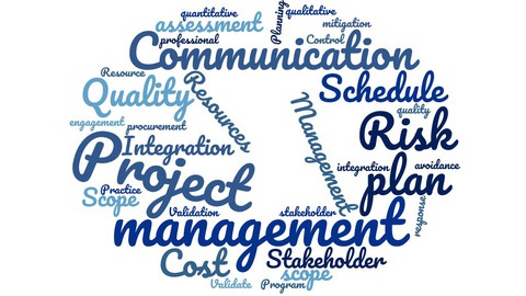 The Ultimate PMP Practice Test Part 2