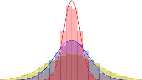 Statistical Thinking for Data Analysis