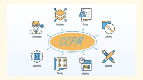 이익을 창출하는 CCPM 프로젝트관리 - 목포수모형과 애자일모형의 융합