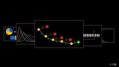 Applied Monte Carlo Simulation