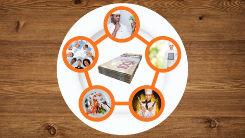 How to control restaurant food costs and prevent food waste