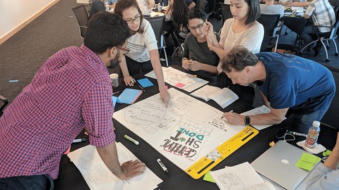 Introduction to Design Thinking: from what-ifs to workshops