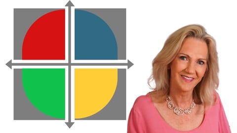 DISC Practitioner Certification Level 2 ICA Fully Accredited